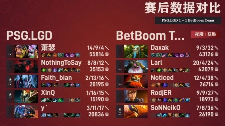 Dota2 Ti11小组赛：LGD逆袭追平比分，BB博得加赛机会！