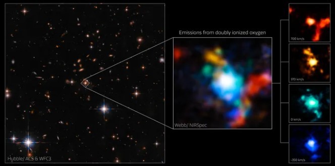 神秘现象：NASA太空望远镜揭示了银河系黑洞周围的引人瞩目事件！