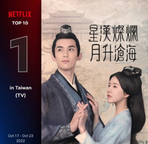 吴磊赵露思星汉灿烂NetflixTW周榜第一，太棒了