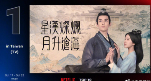 吴磊赵露思星汉灿烂NetflixTW周榜第一，太棒了