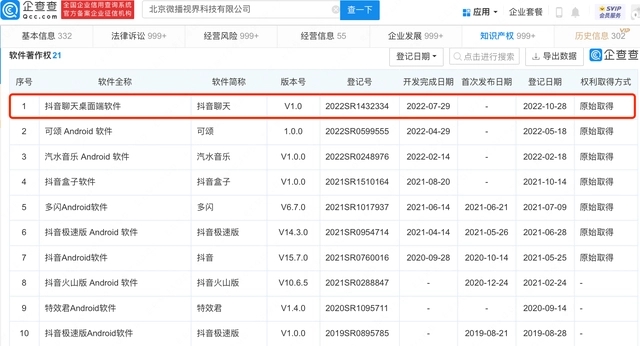 抖音聊天著作权获得登记批准