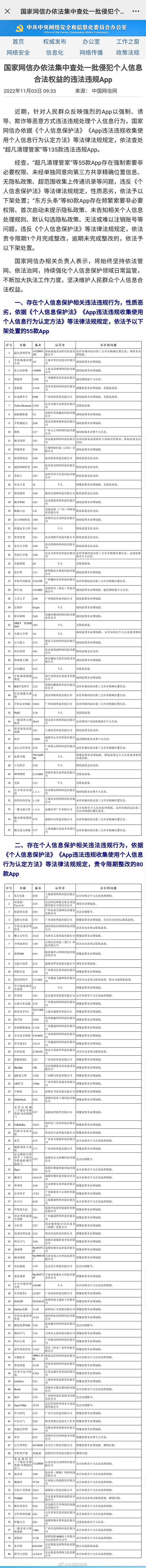 55款侵犯个人信息APP被下架