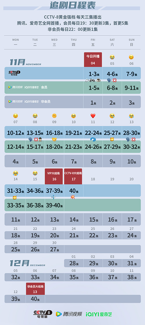 《谢谢你医生》什么时候更新