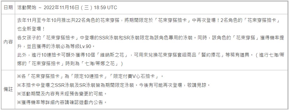 《死或生沙滩排球：维纳斯假期》花束庆典活动 推出24套系列泳装