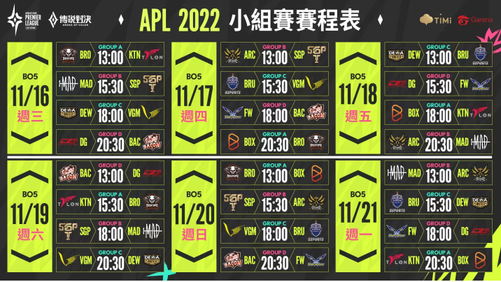 APL 2022《传说对决》职业联赛将于11月16日正式于越南胡志明市展开！