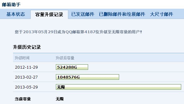 QQ 邮箱容量策略调整：最大免费存储容量改为 16G，如需更多空间请付费