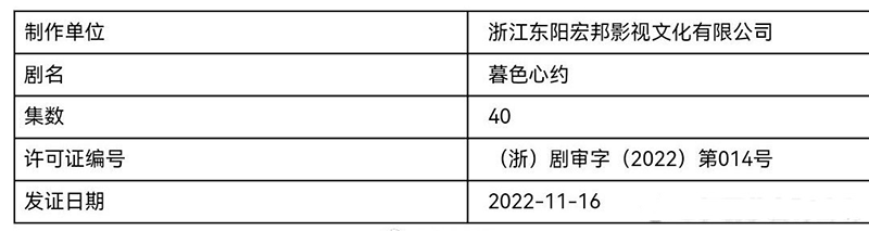 任嘉伦、杨颖主演40集电视剧《暮色心约》过审