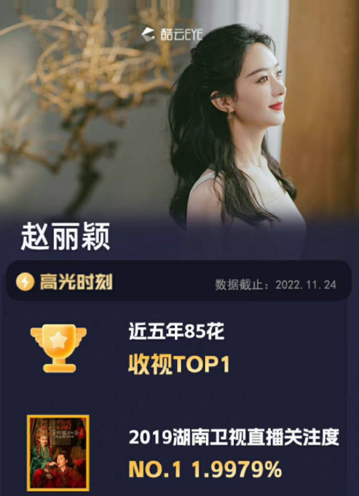 酷云认证赵丽颖近五年85花收视top1