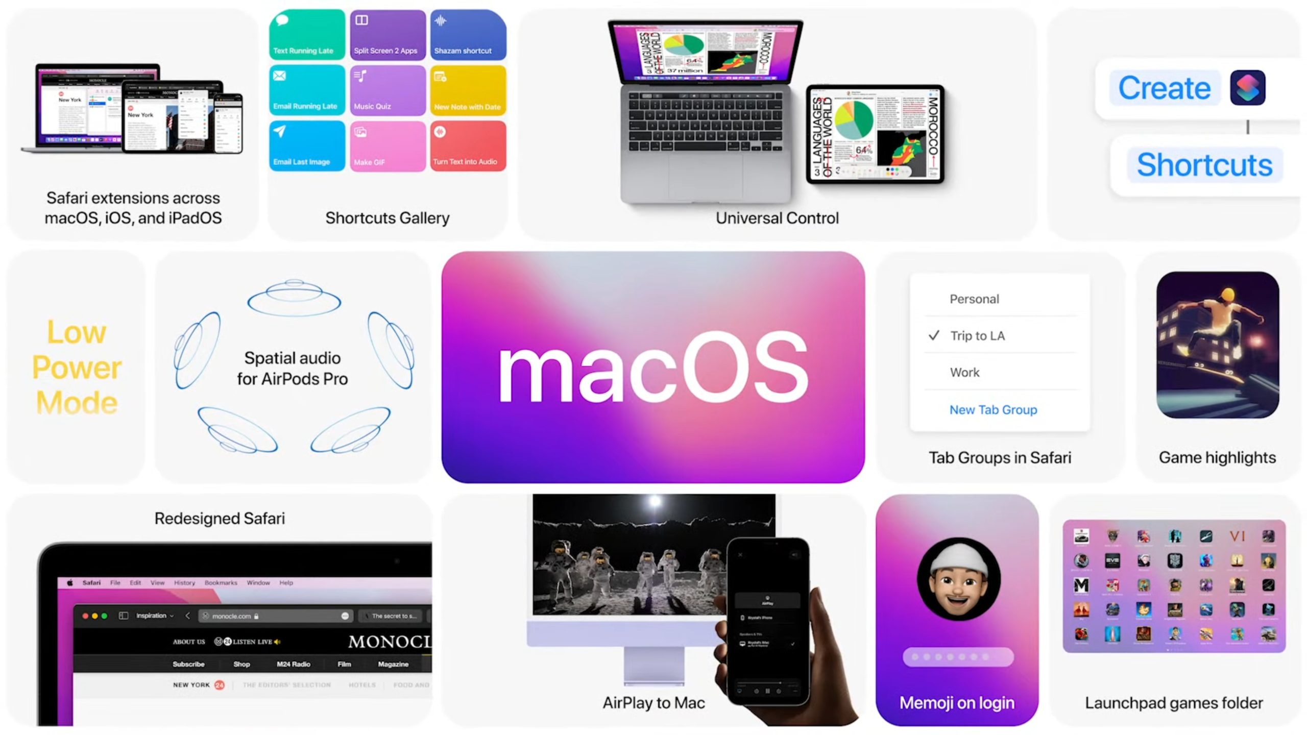 Mac os x yosemite 和 iOS 8用AirDrop共享文件教程