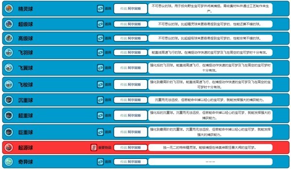 《宝可梦朱紫》精灵球术语讲解科普