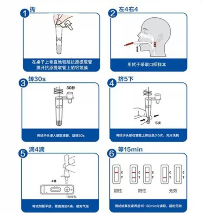 奥德中科抗原检测试剂盒怎么用