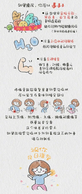 阳了后的各种疼疼疼，怎么缓解