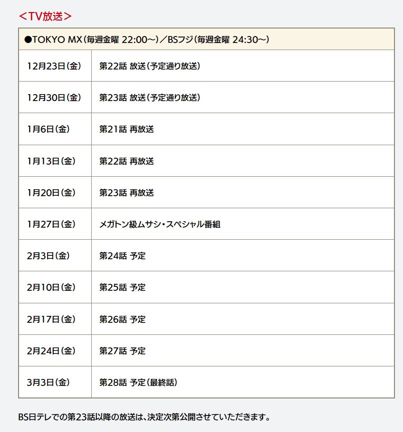 动画《百万吨级武藏 第二季》第24集及以后的集数将延期到2月3日播出