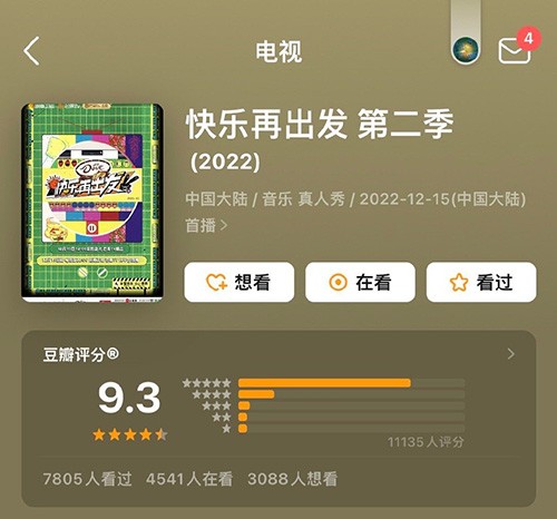 《快乐再出发2》豆瓣开分9.3