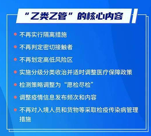 新冠自2023年1月8日起调整为乙类乙管