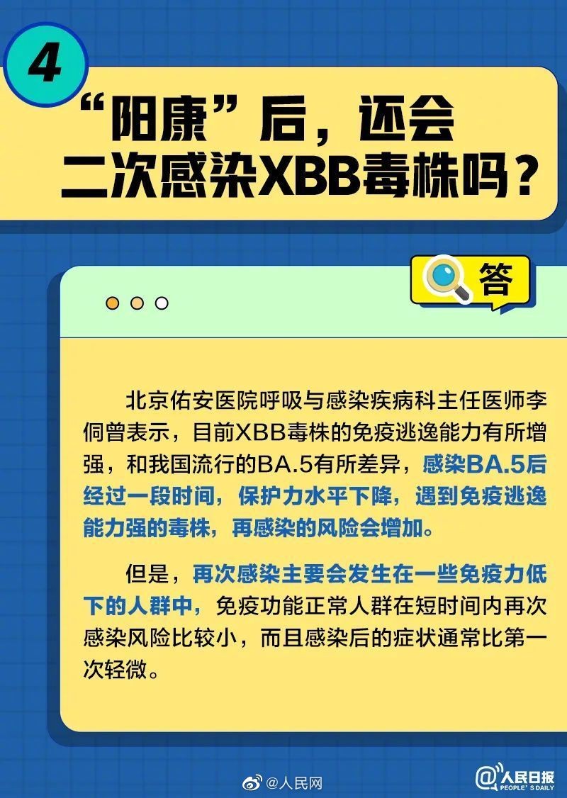 阳康后短期内会再感染XBB吗？