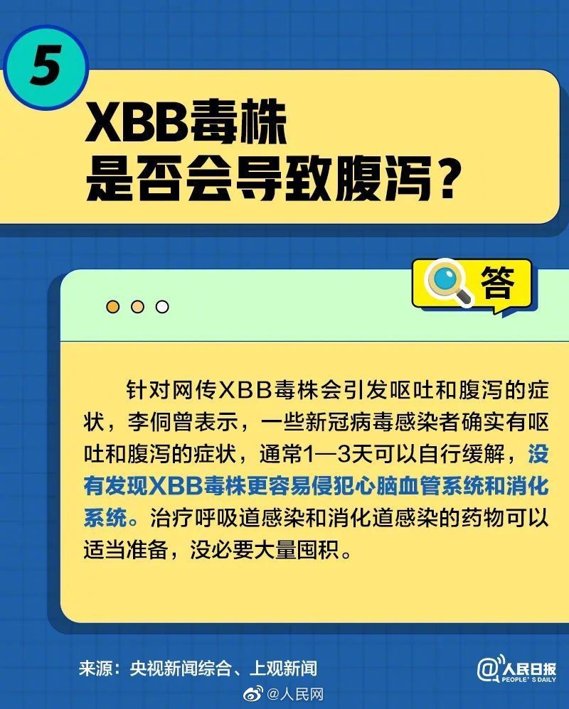 阳康后短期内会再感染XBB吗？