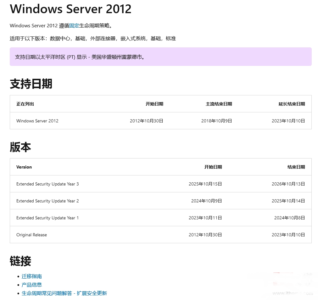 微软Windows Server 2012/2012 R2 将于10月10 日结束支持