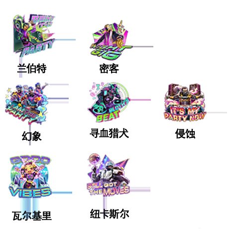 Apex英雄S16通行证&周年庆前瞻与商店返场