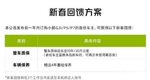 跟进特斯拉！小鹏汽车宣布降价，P7降幅最高3.6万