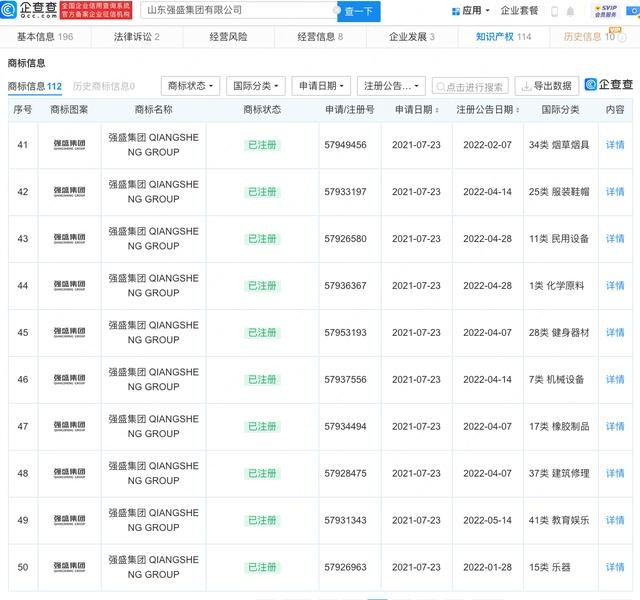 《狂飙》带火强盛集团，强盛集团孙红雷也是卖鱼出身！