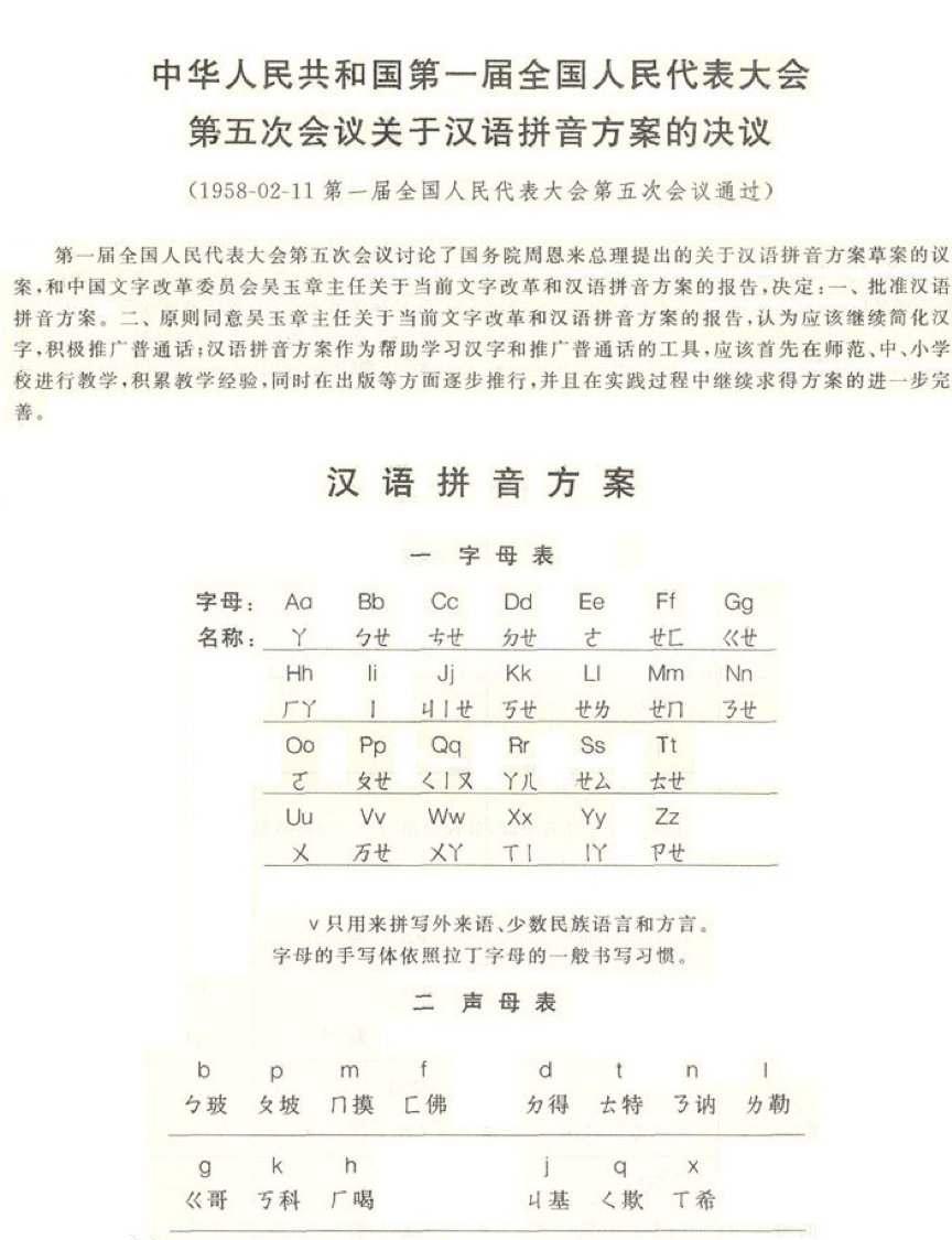 1958年2月11日《汉语拼音方案》颁布实施