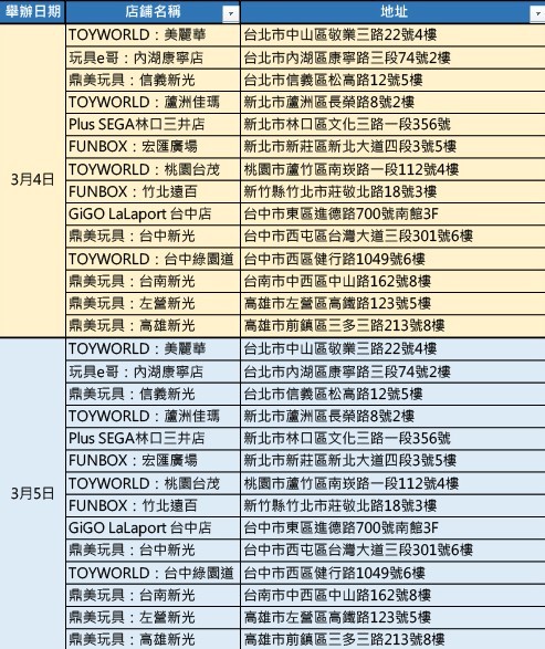 SEGA Taiwan卡片游戏宣布《七龙珠英雄》「2.5 周年纪念大赛」开放报名