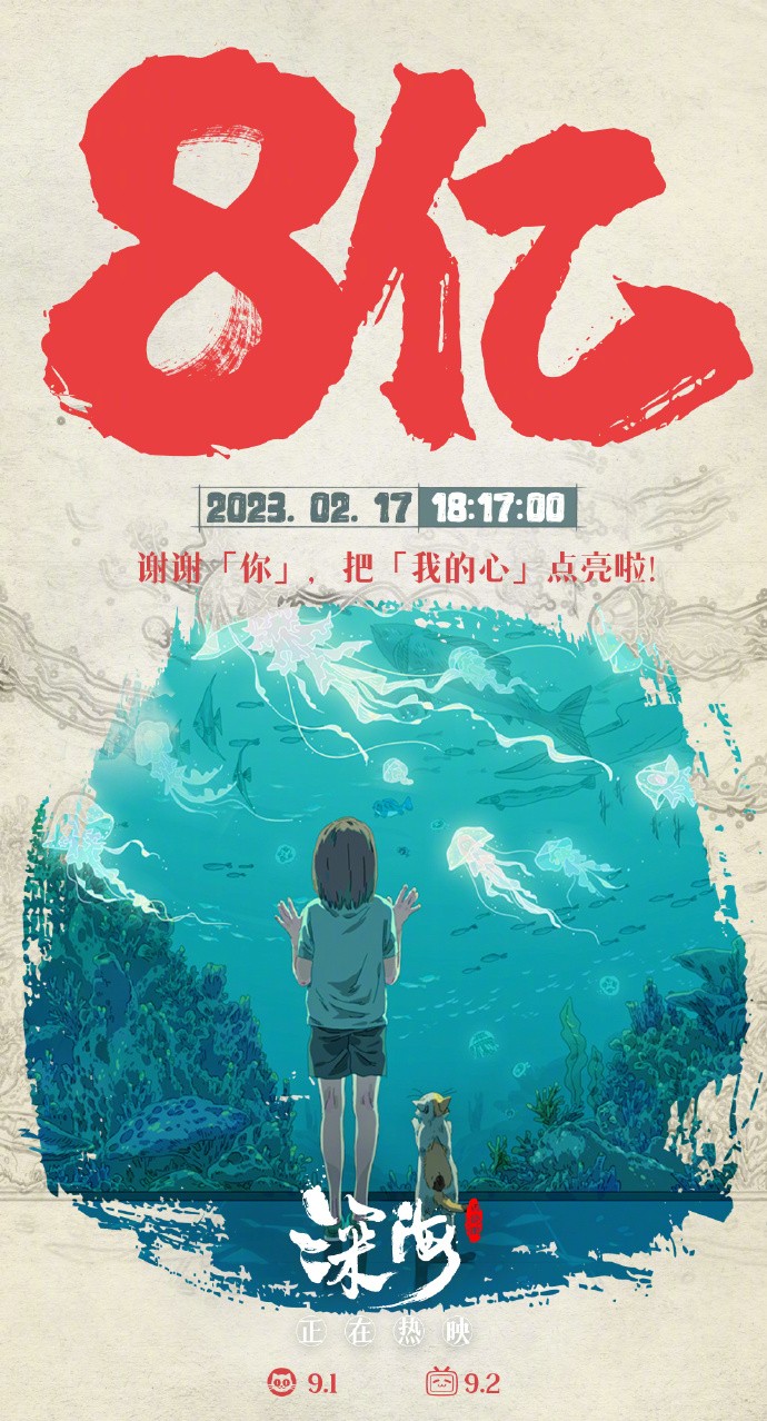 电影 《深海》上映27天 ，总票房破8亿