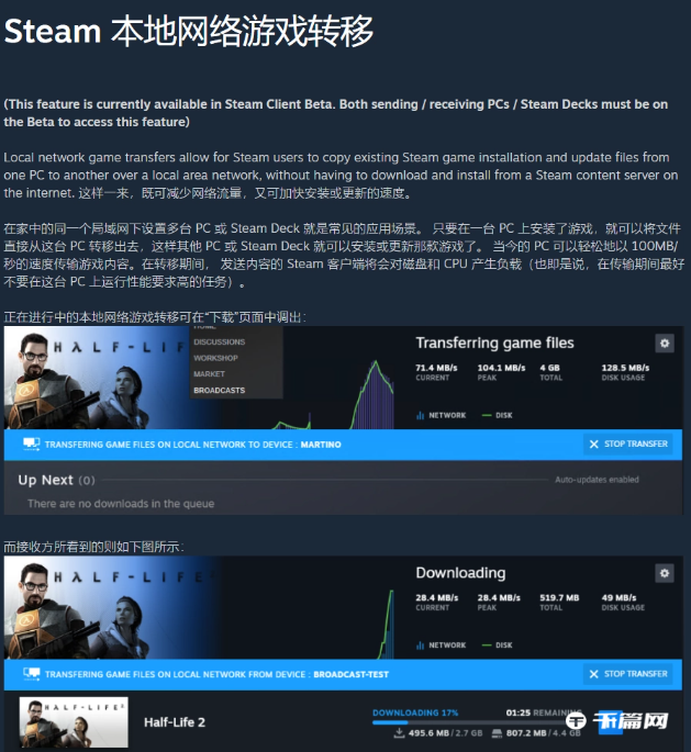 Steam客户端Beta版更新：支持局域网内游戏文件传输等等