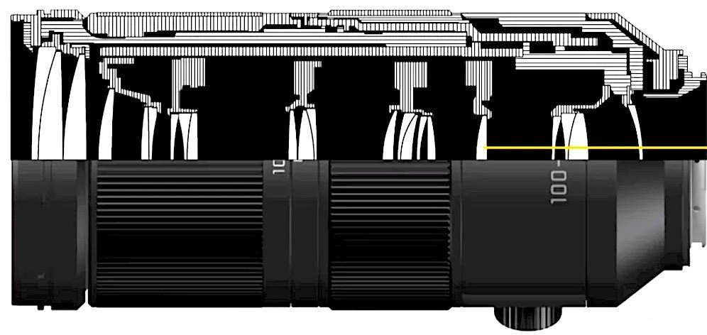 《徕卡 L 口新品》的最新资讯：徕卡 VARIO-ELMAR-SL 100-400mm f / 5-6.3 镜头曝光