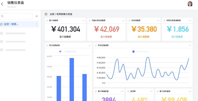 飞书发布业务三件套：包括多维表格、飞书应用引擎等产品