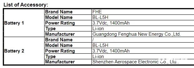 《诺基亚 TA-1563 功能手机》最新资讯：配有 1400mAh 容量电池，已通过 FCC 测试