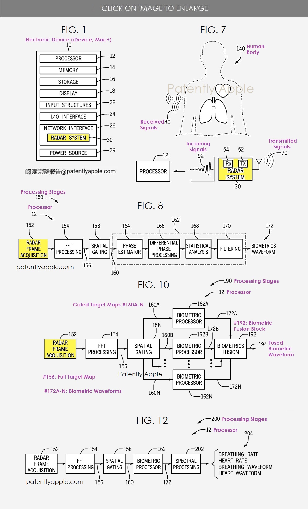 《Apple Watch》新专利：可监测呼吸、咳嗽、打喷嚏等生物特征