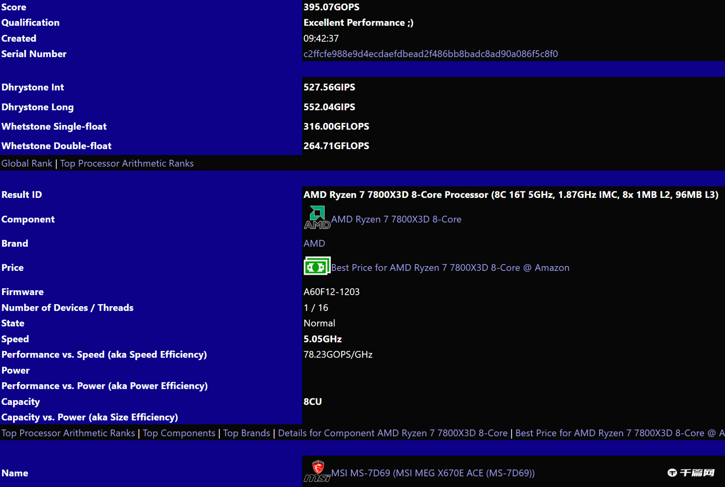 《AMD R7 7800X3D 处理器》最新资讯：SiSoftware 测试比 5800X3D 快 37.3%