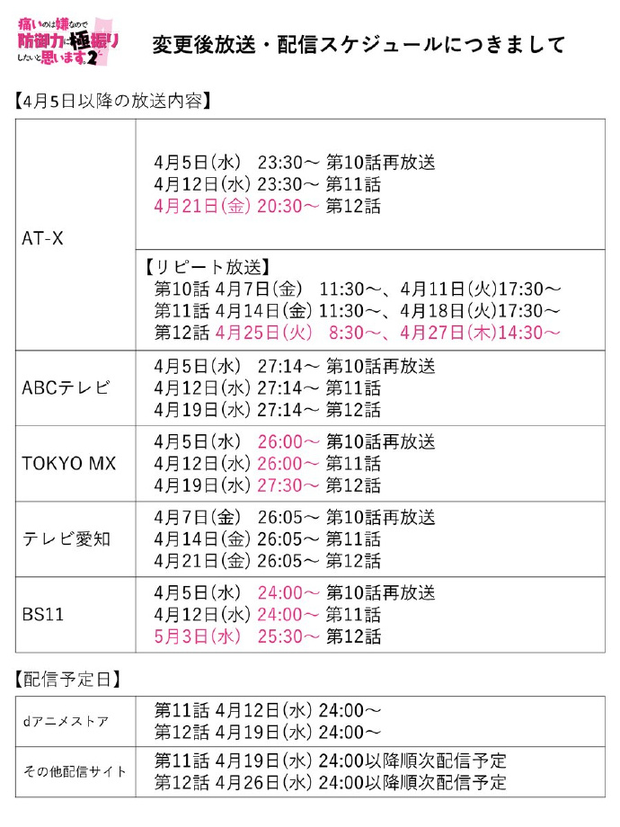 《因为太怕痛就全点防御力了 第二季》最新播放日程公开