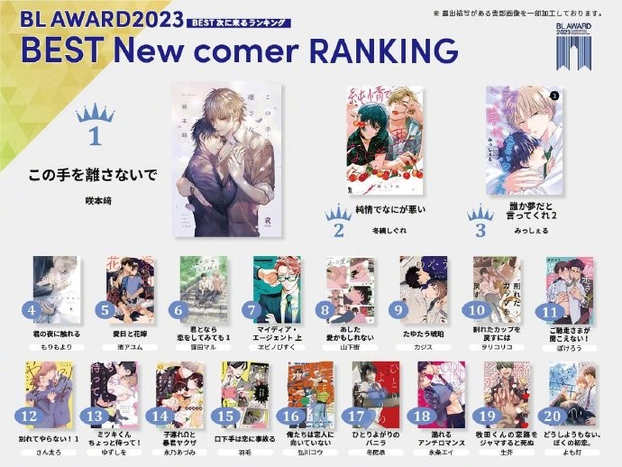 BL AWARD 2023 排行榜 最终结果公开