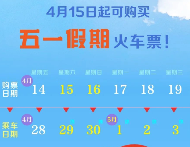 铁路12306：五一假期火车票4月15日开售