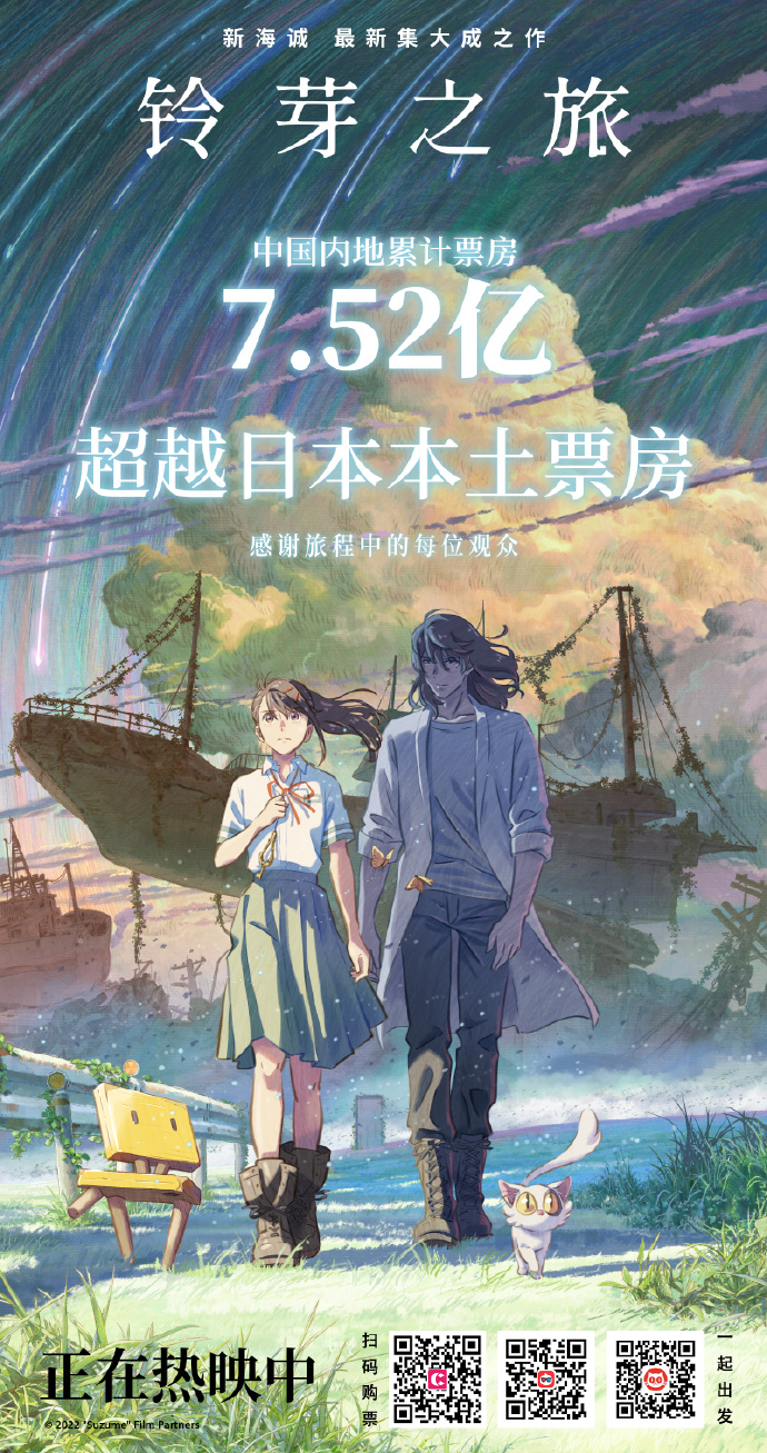 《铃芽之旅》中国内地累计票房7.52亿，超越日本本土票房