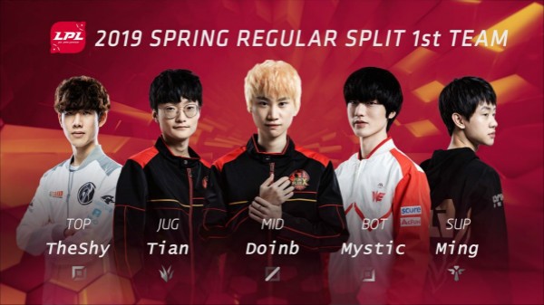 2019 LPL春季赛最佳阵容一阵：TheShy、Tian、Doinb、Mystic、Ming