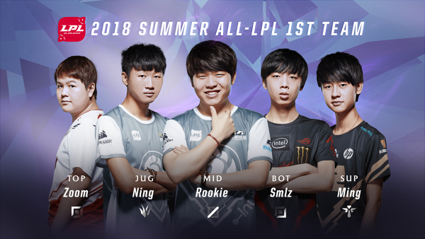 2018 LPL夏季赛最佳阵容一阵：Zoom、Ning、Rookie、Smlz、Ming