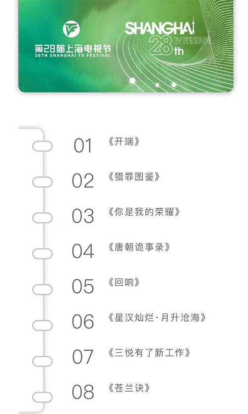 白玉兰网剧入围名单一览