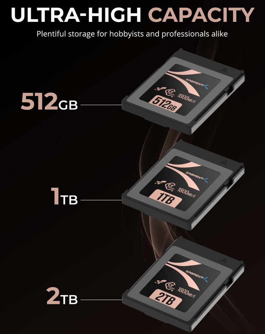 《Rocket CFX Type B 存储卡》最新资讯：最高 2TB