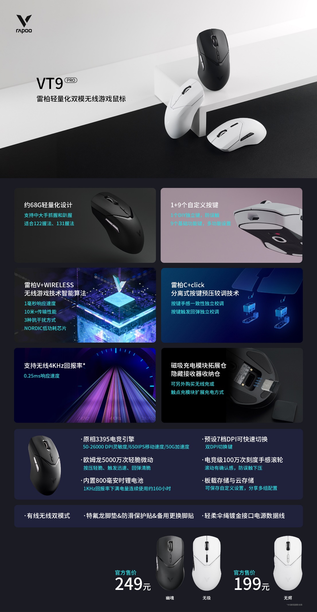 《雷柏VT9 PRO》双模无线游戏鼠标发售：售价 199 元