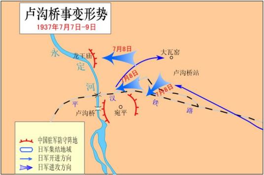 1937年7月7日，七七卢沟桥事变爆发，揭开全国抗日战争的序幕