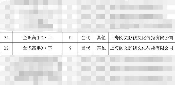 《全职高手》第三季上半部分过审