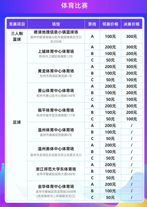 亚运会门票多少钱一张