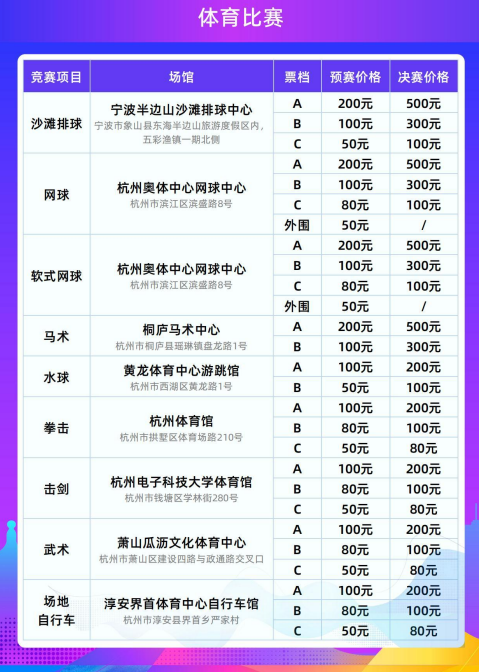 亚运会门票多少钱一张