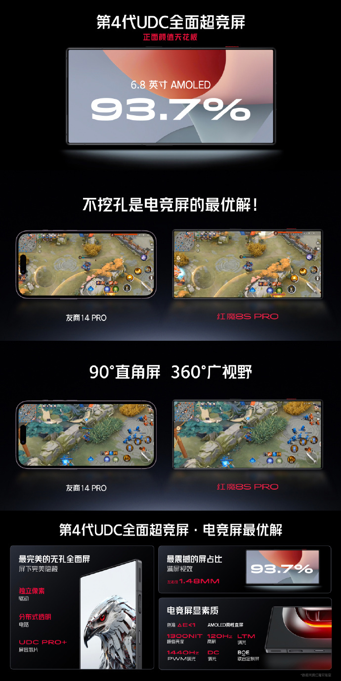 《红魔 8S Pro》今日正式发售：售价3999 元起