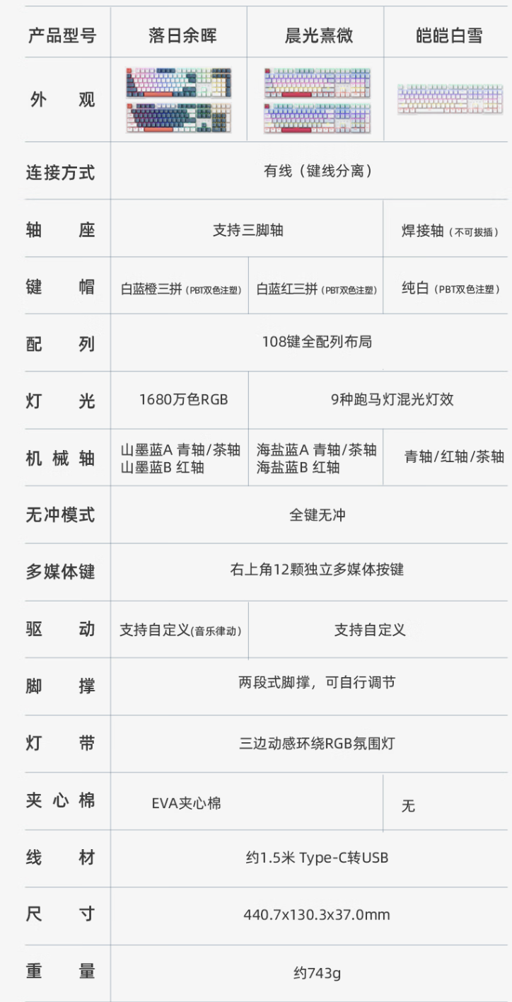 《机械师K500E》有线机械键盘可领取 30 元优惠券：售价119 元到手