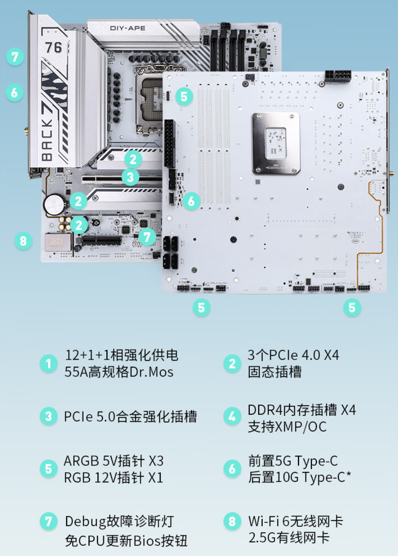 《七彩虹CVN B760M背插主板》正式发售：售价969 元，白色 PCB 设计